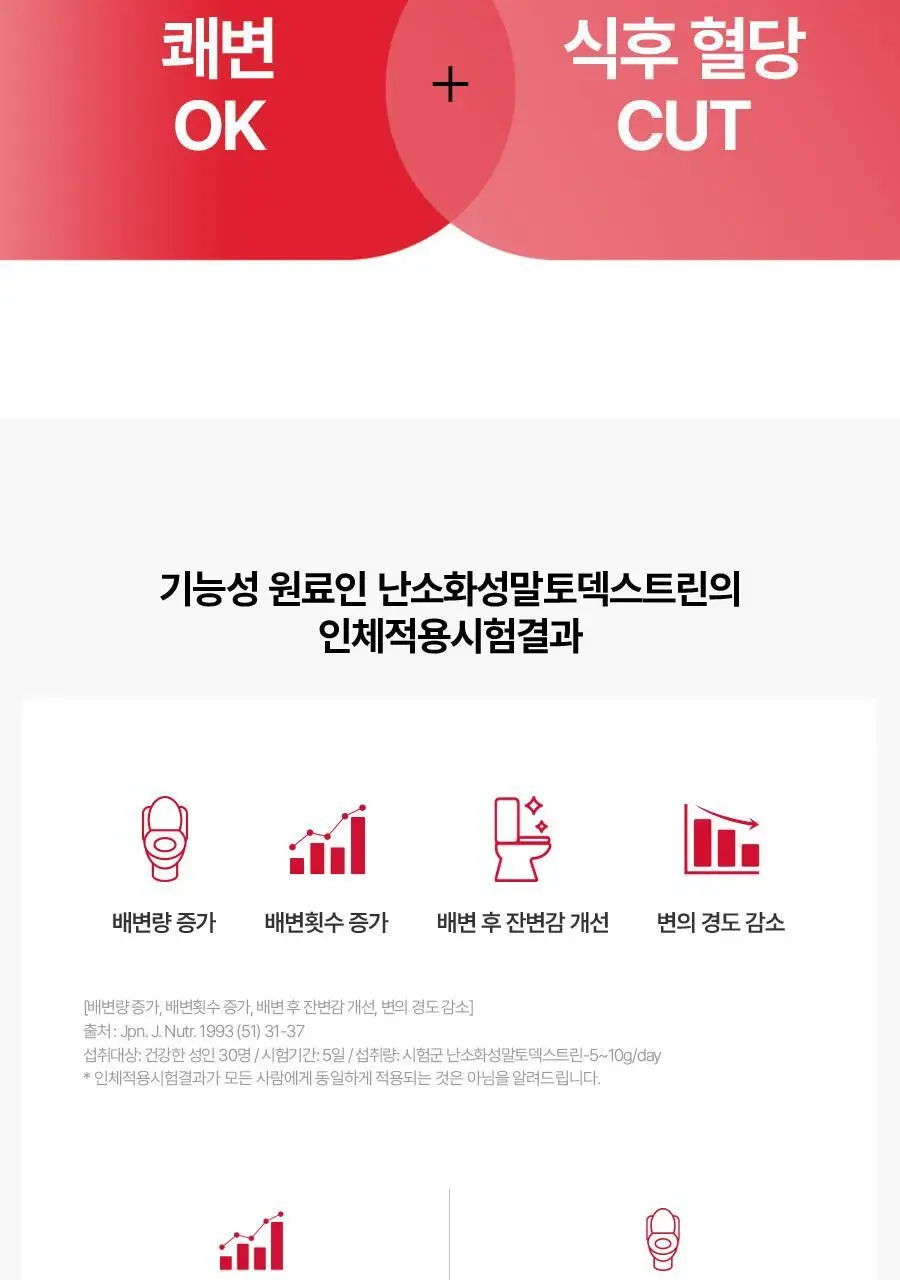 [서현PICK] 콜레올로지 컷팅 젤리 30포 (1개월분) 상세페이지 26